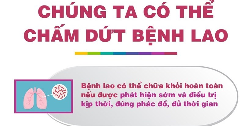 Phát hiện sớm và điều trị kịp thời để chấm dứt bệnh lao