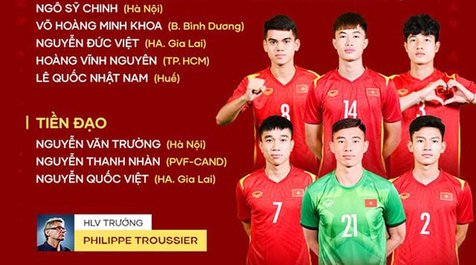 Chọn mặt, gửi niềm tin