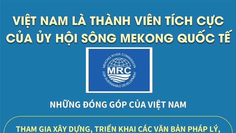 Việt Nam là thành viên tích cực của Ủy hội sông Mekong quốc tế