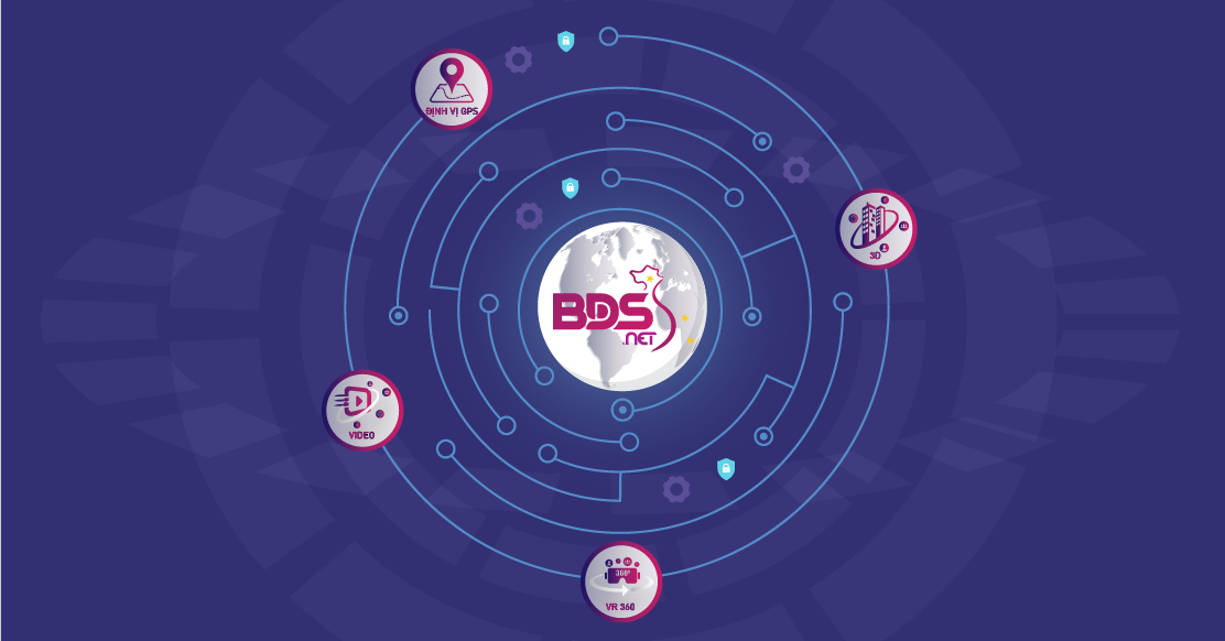 Giải pháp kết nối khách hàng cho ngành bất động sản