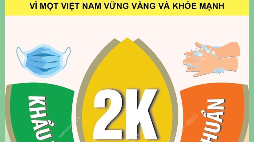 Thông điệp 2K trong phòng, chống dịch COVID-19