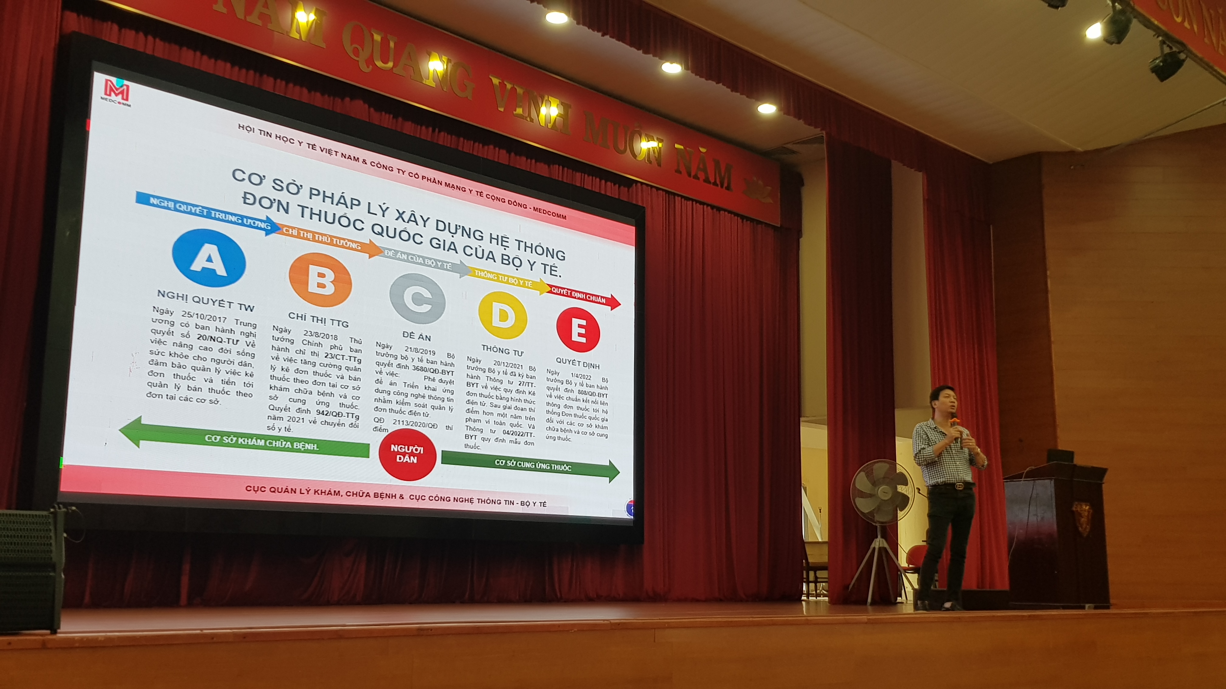 Thúc đẩy thanh toán không dùng tiền mặt và liên thông hệ thống đơn thuốc điện tử quốc gia