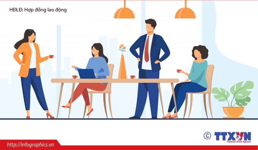 Đối tượng thực hiện chính sách tinh giản biên chế từ 20 7 2023