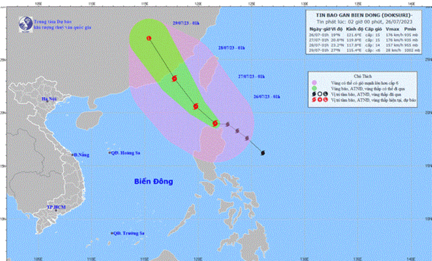 Bão Doksuri di chuyển theo hướng Tây Bắc, giật trên cấp 17