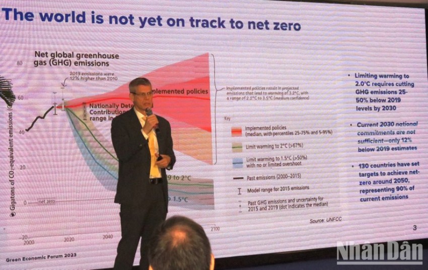 Tìm giải pháp phát triển kinh tế xanh, bền vững