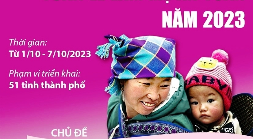 Bộ Y tế phát động Tuần lễ làm mẹ an toàn năm 2023