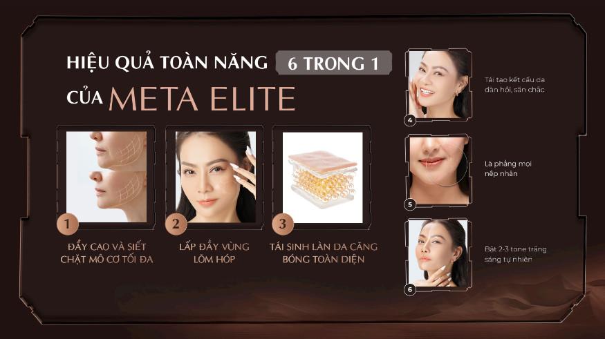 Xoá nhăn rãnh cười với Meta Elite - Trẻ hoá 6 trong 1