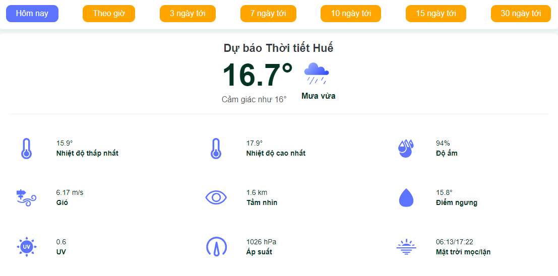 Xem dự báo thời tiết Huế ở đâu chính xác Tham khảo ngay Dubaothoitiet com vn