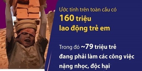 Tòa án Phúc thẩm Liên bang Mỹ bác bỏ đơn kháng cáo sử dụng lao động trẻ em của 5 gã khổng lồ công nghệ