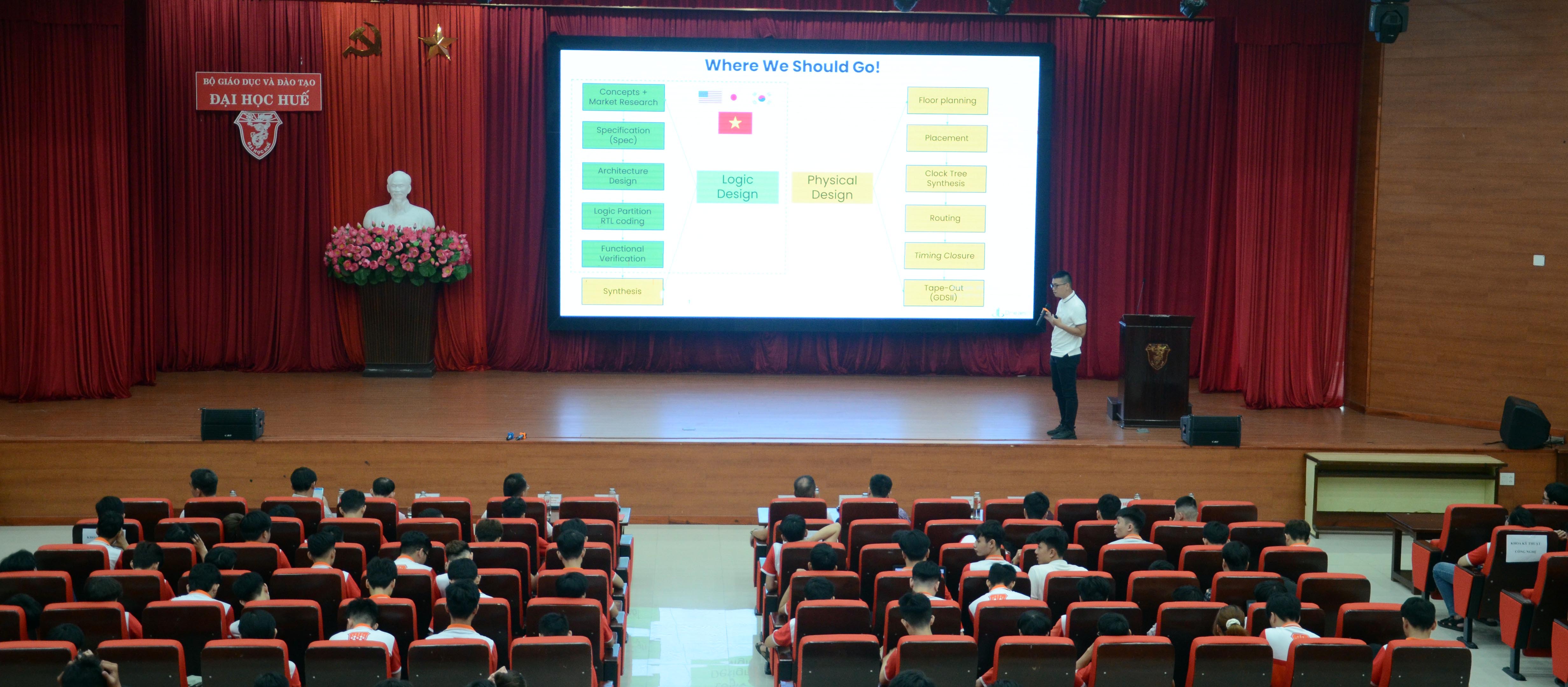 Doanh nghiệp sẽ hỗ trợ Đại học Huế trong đào tạo lĩnh vực bán dẫn