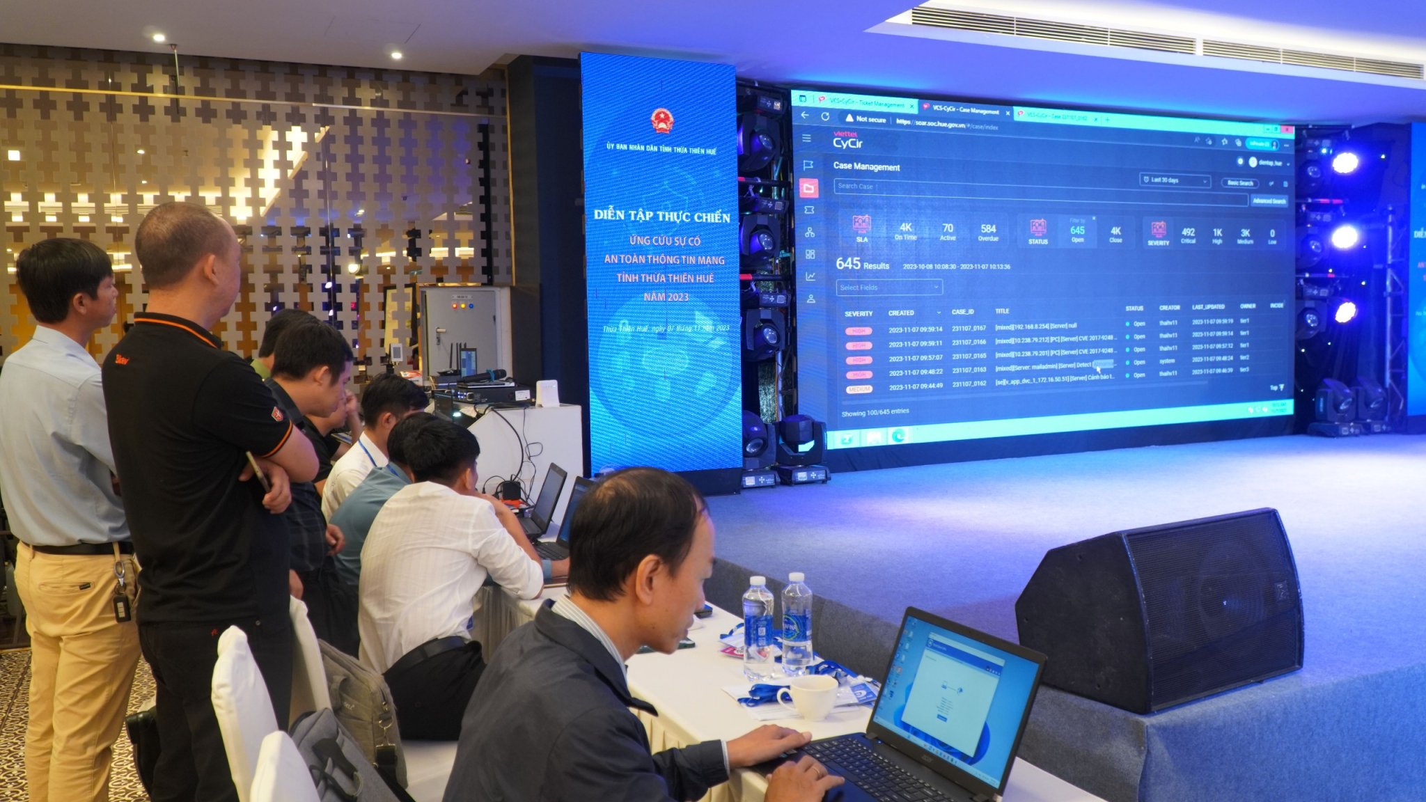 Phát triển dữ liệu số, chính quyền số, kinh tế số, xã hội số và đảm bảo an toàn thông tin mạng