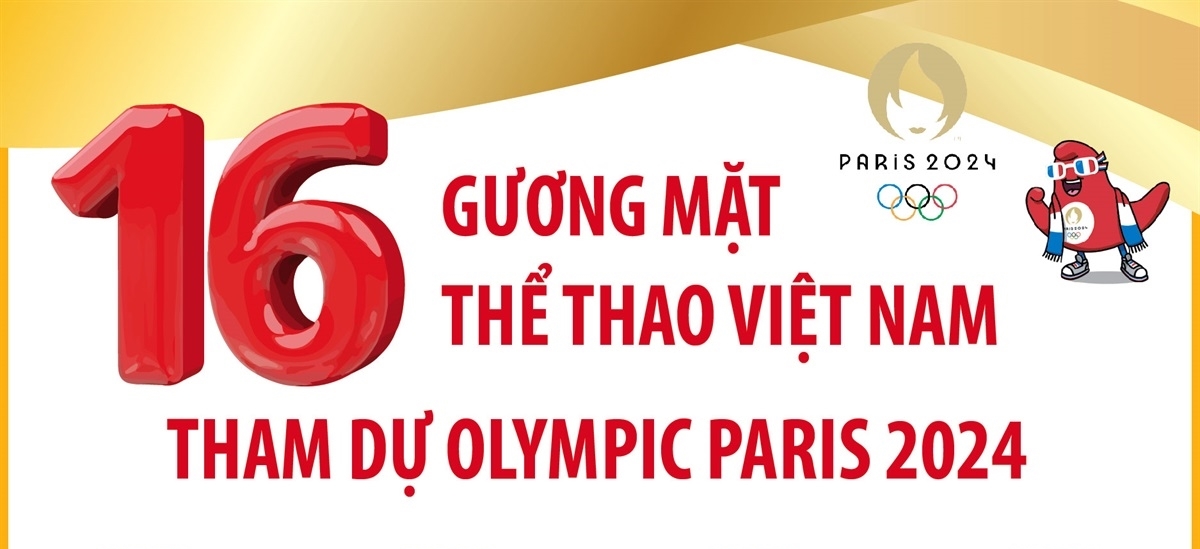 16 gương mặt thể thao Việt Nam tham dự Olympic Paris 2024