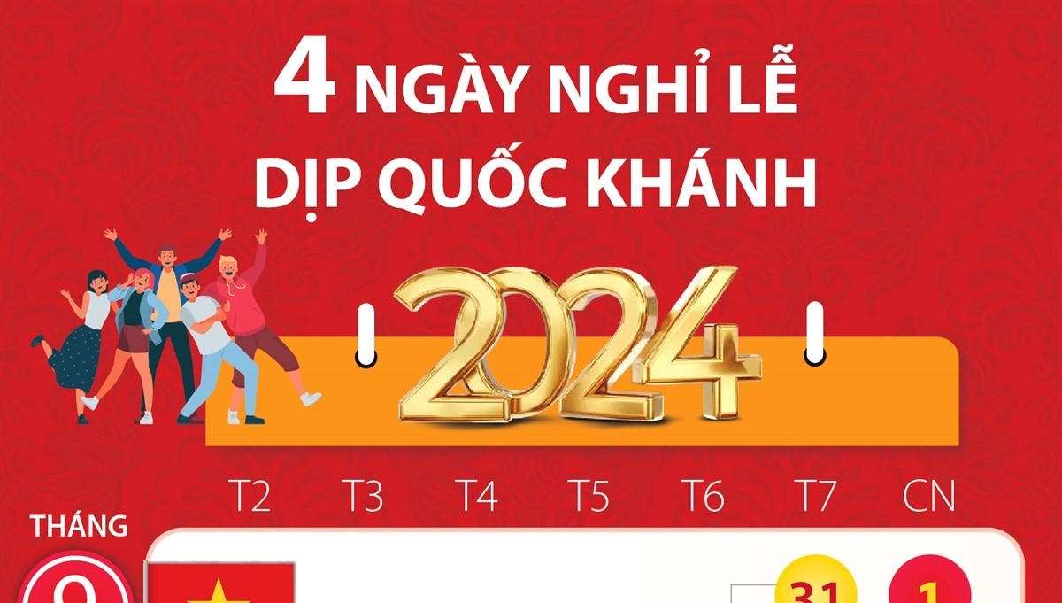 Lịch nghỉ Lễ Quốc khánh 2 9 2024 kéo dài 4 ngày