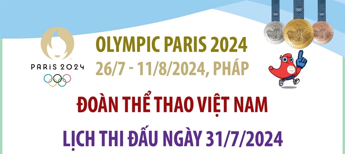 Olympic Paris 2024 Lịch thi đấu của Đoàn thể thao Việt Nam ngày 31 7