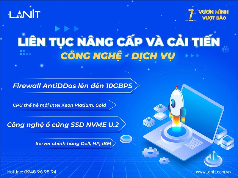 LANIT luôn cập nhật công nghệ mới nâng cao trải nghiệm khách hàng