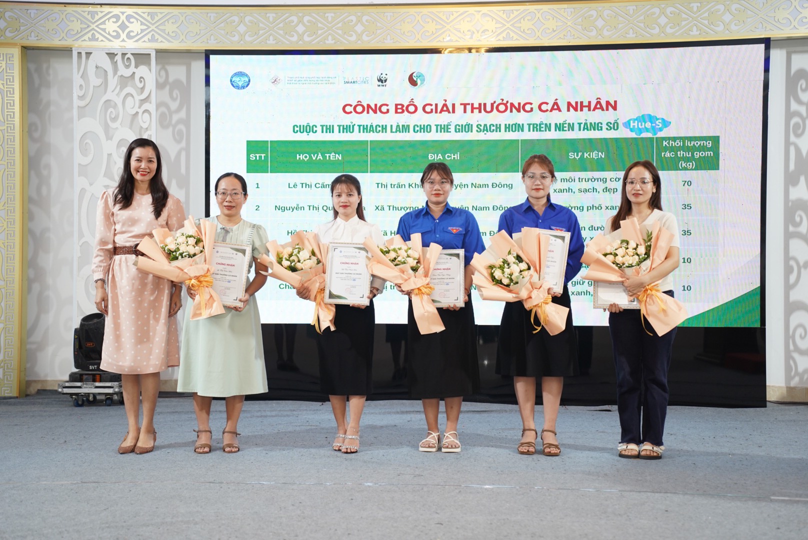 Tổng kết Cuộc thi Thử thách làm cho thế giới sạch hơn trên nền tảng số Hue-S