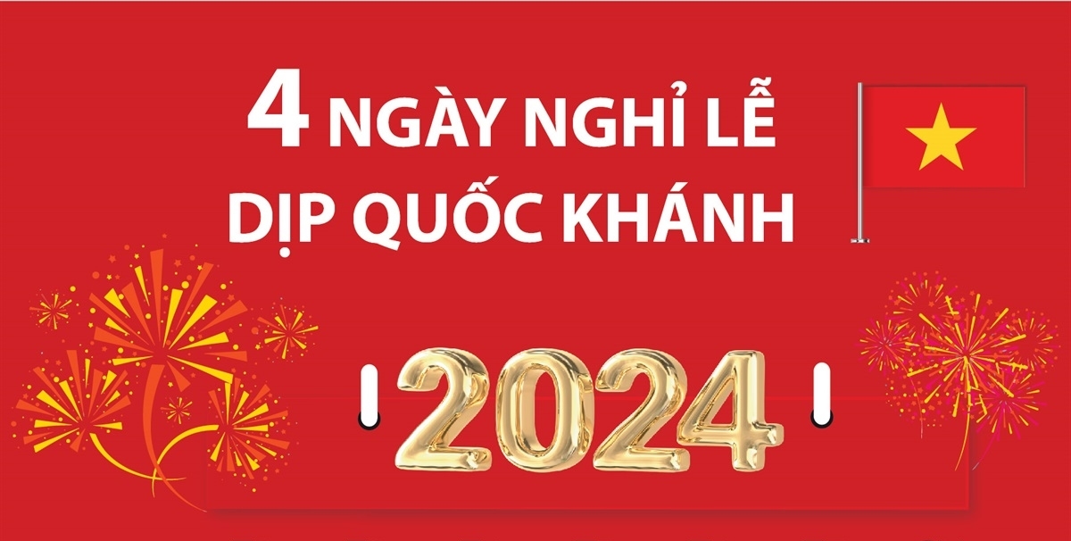 Lao động tại doanh nghiệp được nghỉ bao nhiêu ngày dịp lễ Quốc khánh 2 9 2024