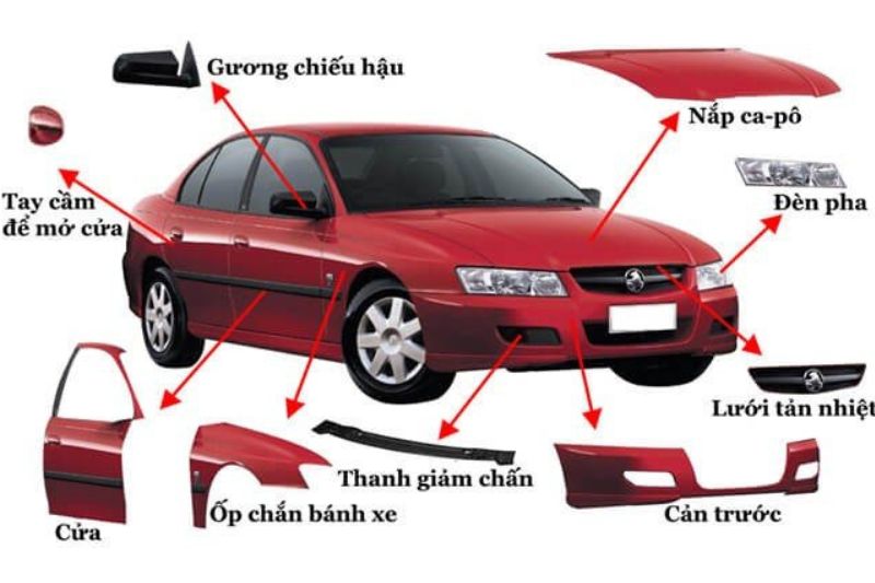 Nâng cấp nội thất ô tô uy tín với Donoithatxeoto