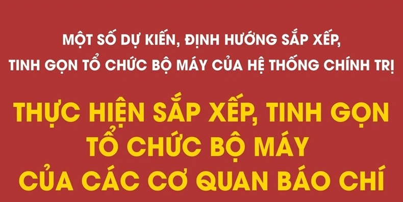 Phương án sắp xếp cơ quan báo chí thuộc Chính phủ và bộ, ngành