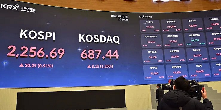 IMF Các nền kinh tế châu Á “đủ sức chống chịu với biến động”