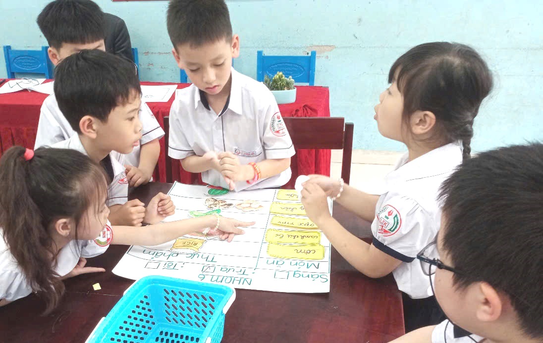 Đánh giá hiệu quả của dự án iPLAY - Học thông qua chơi