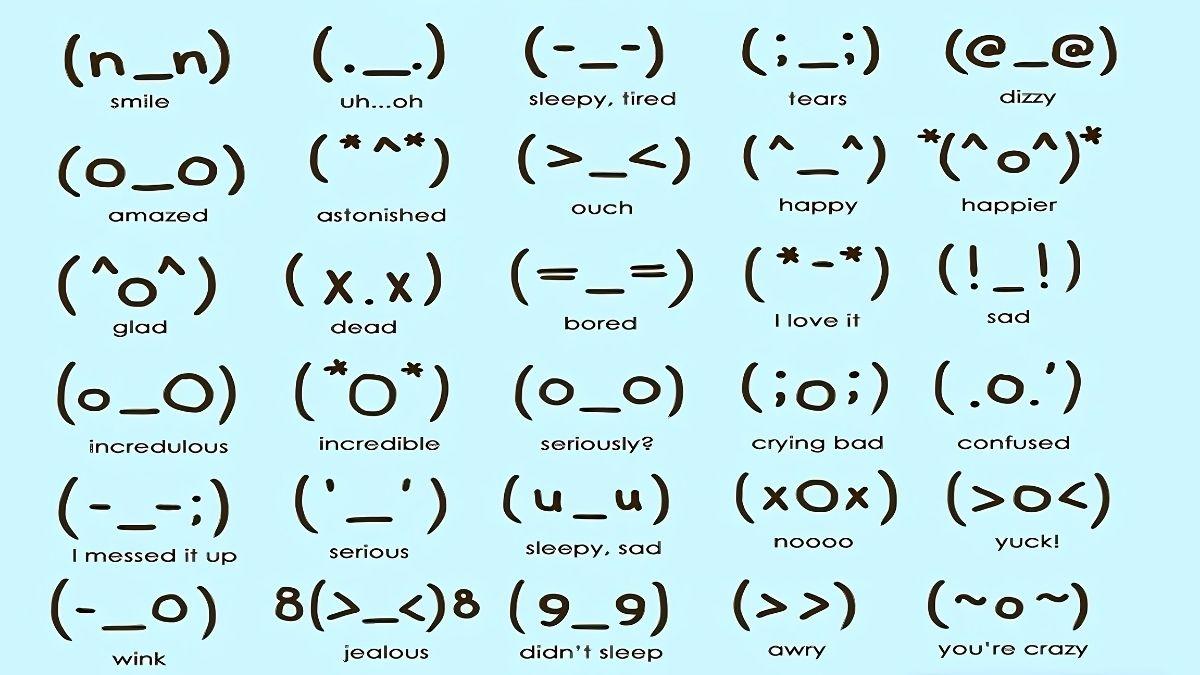 Trào lưu sử dụng kí tự đặc biệt trong Gen Z