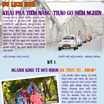 Du lịch Huế Khai phá tiềm năng, tháo gỡ điểm nghẽn - Kỳ 1 Ngành kinh tế mũi nhọn đã thực sự  nhọn