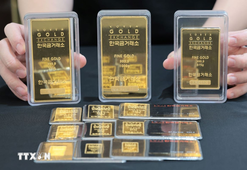 Thị trường vàng ít biến động khi chờ đợi dữ liệu lạm phát của Mỹ