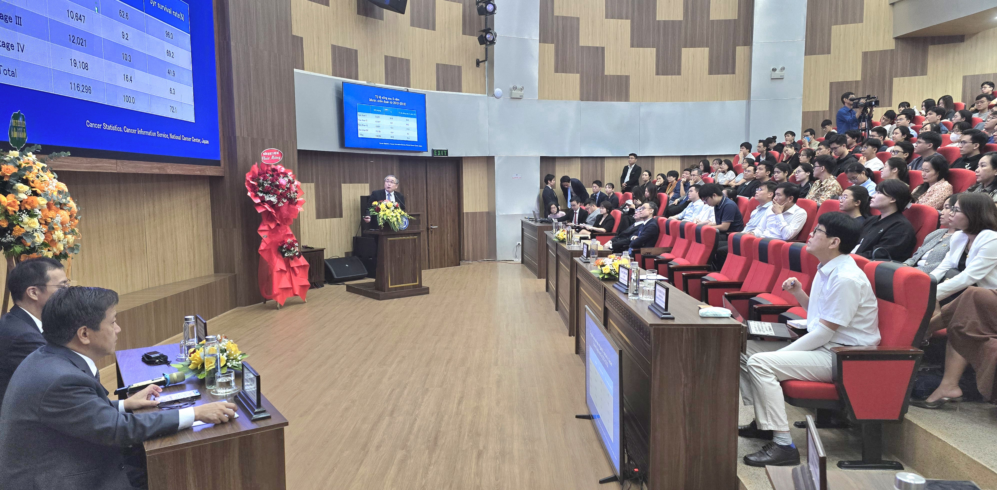 Cập nhật tiến bộ về nội soi năm 2025