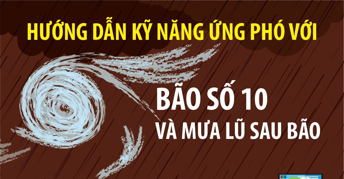 Hướng dẫn kỹ năng ứng phó với bão số 10 và mưa lũ sau bão