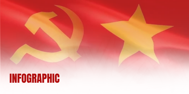 Tóm tắt tiểu sử Bí thư Thành ủy Huế khóa XVII, nhiệm kỳ 2025 - 2030