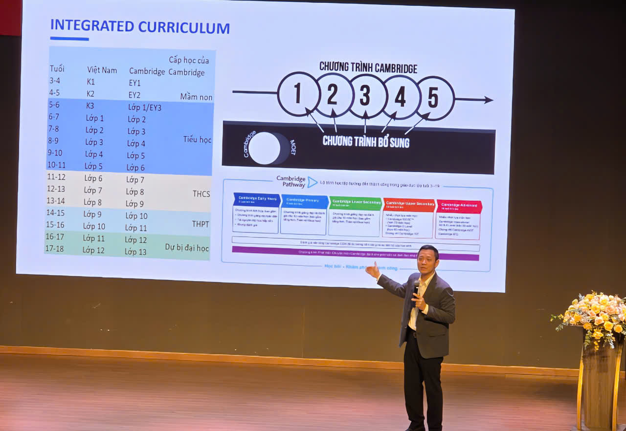 Giải pháp chiến lược đưa tiếng Anh thành ngôn ngữ thứ 2 tại Việt Nam