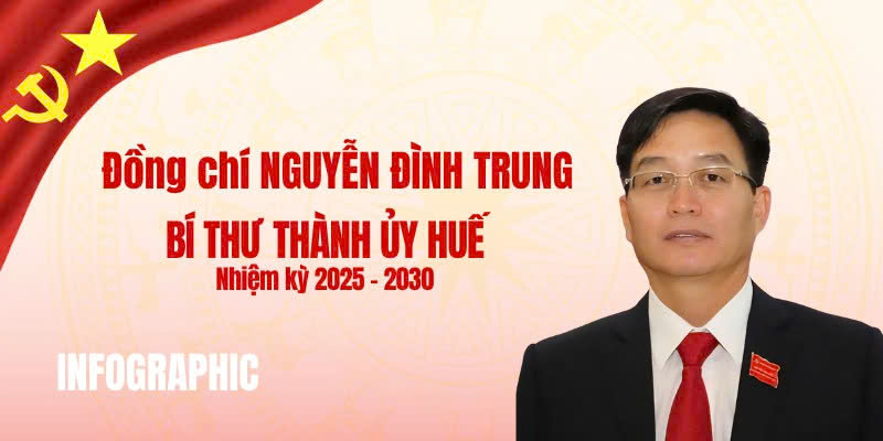 Đồng chí Nguyễn Đình Trung, Bí thư Thành ủy Huế nhiệm kỳ 2025 - 2030
