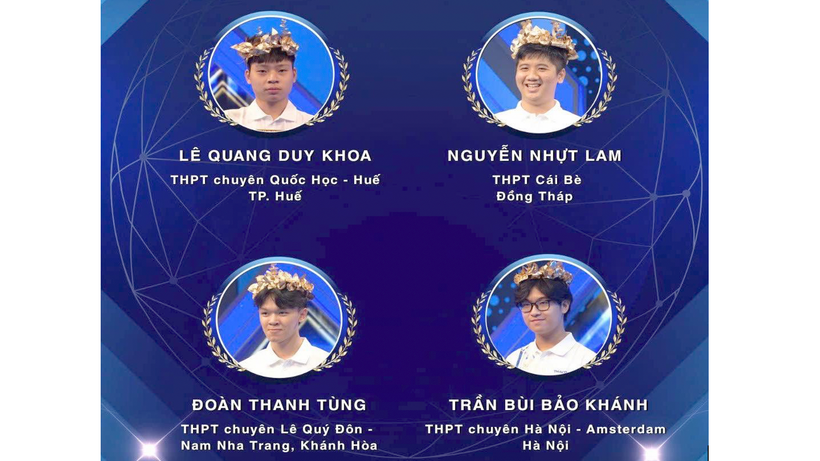 Bốn gương mặt vào chung kết “Đường lên đỉnh Olympia” 2025