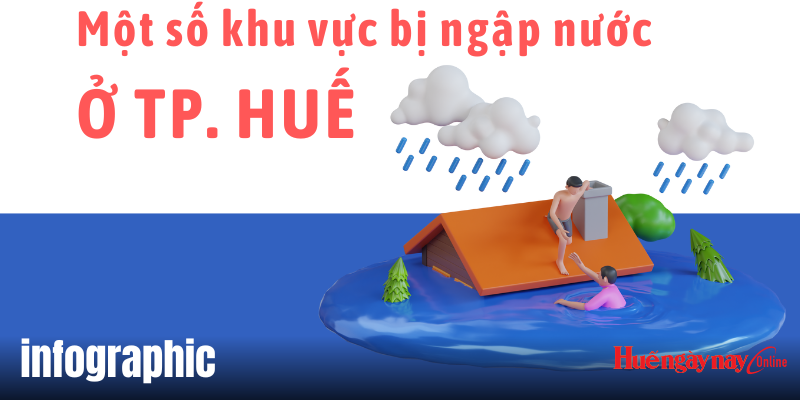 Một số khu vực bị ngập nước ở TP Huế