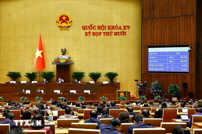 Quốc hội thảo luận về chính sách đột phá phát triển giáo dục và y tế