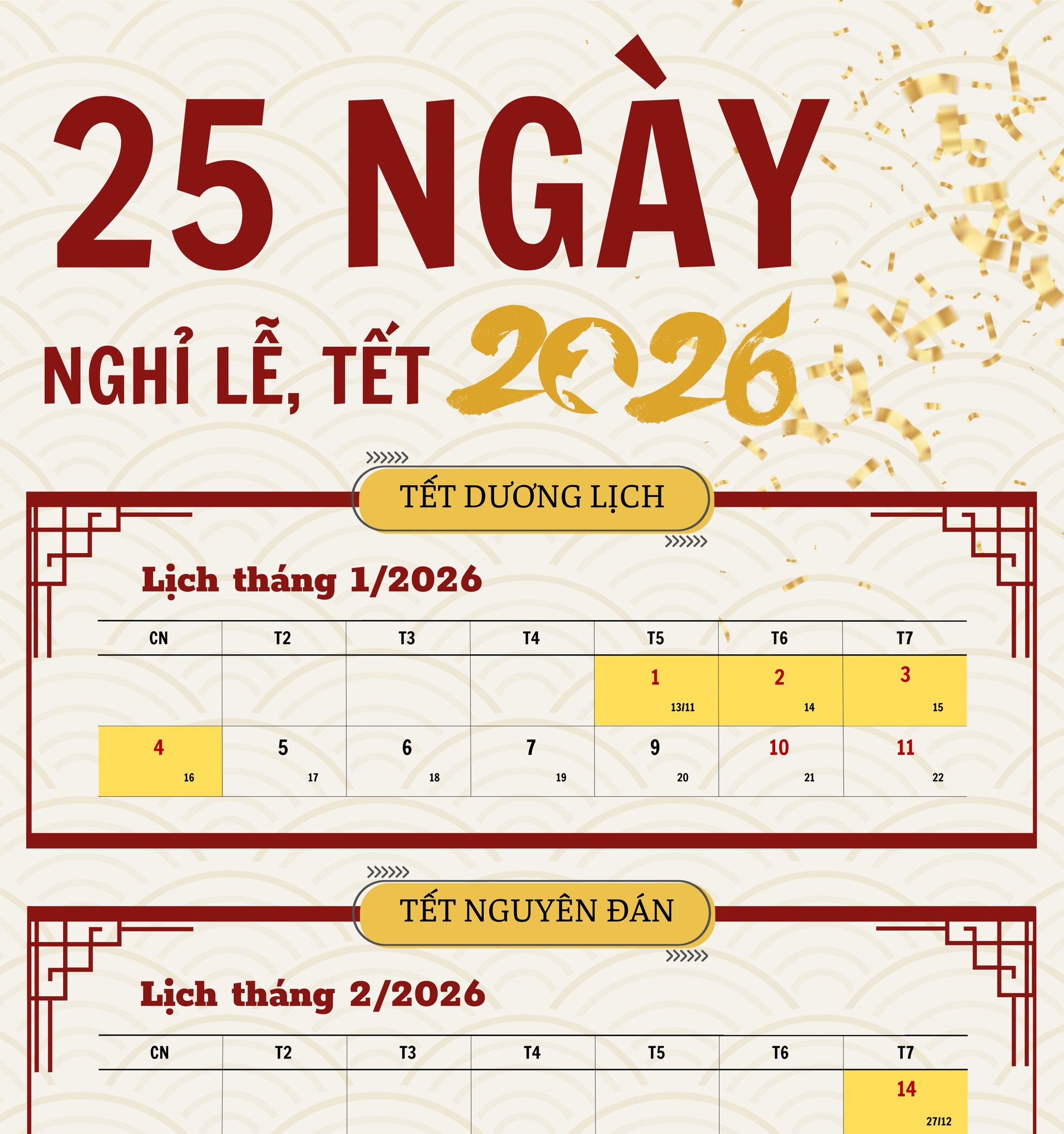 Công chức và người lao động sẽ có 25 ngày nghỉ lễ, Tết trong năm 2026