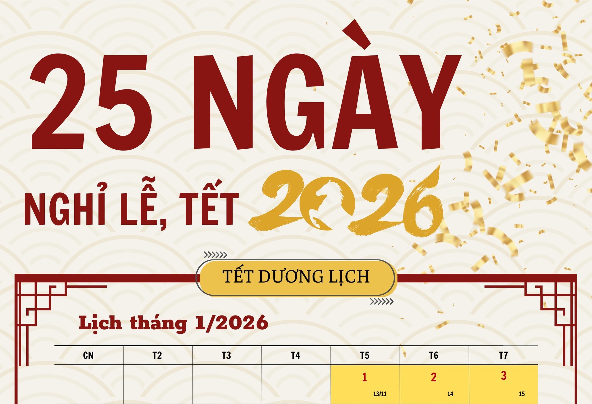 Công chức và người lao động sẽ có 25 ngày nghỉ lễ, Tết trong năm 2026