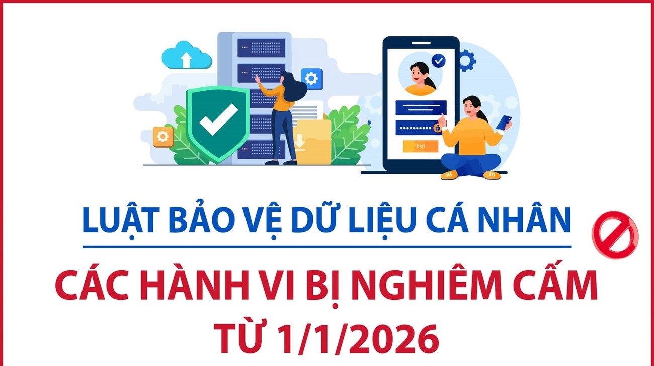 Luật Bảo vệ dữ liệu cá nhân Các hành vi bị nghiêm cấm từ ngày 1 1 2026
