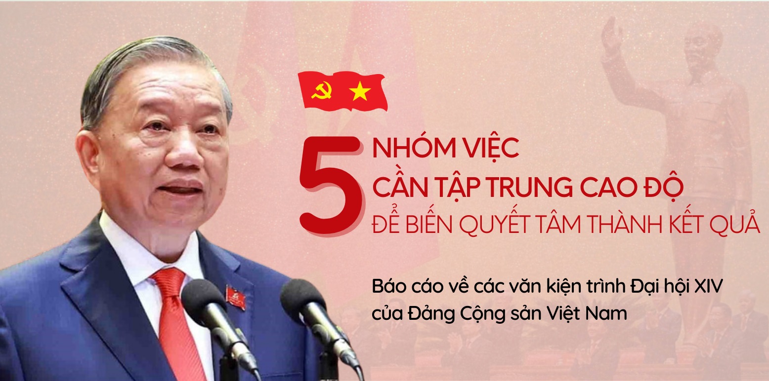 [Infographic] Năm nhóm việc cần tập trung cao độ để biến quyết tâm thành kết quả