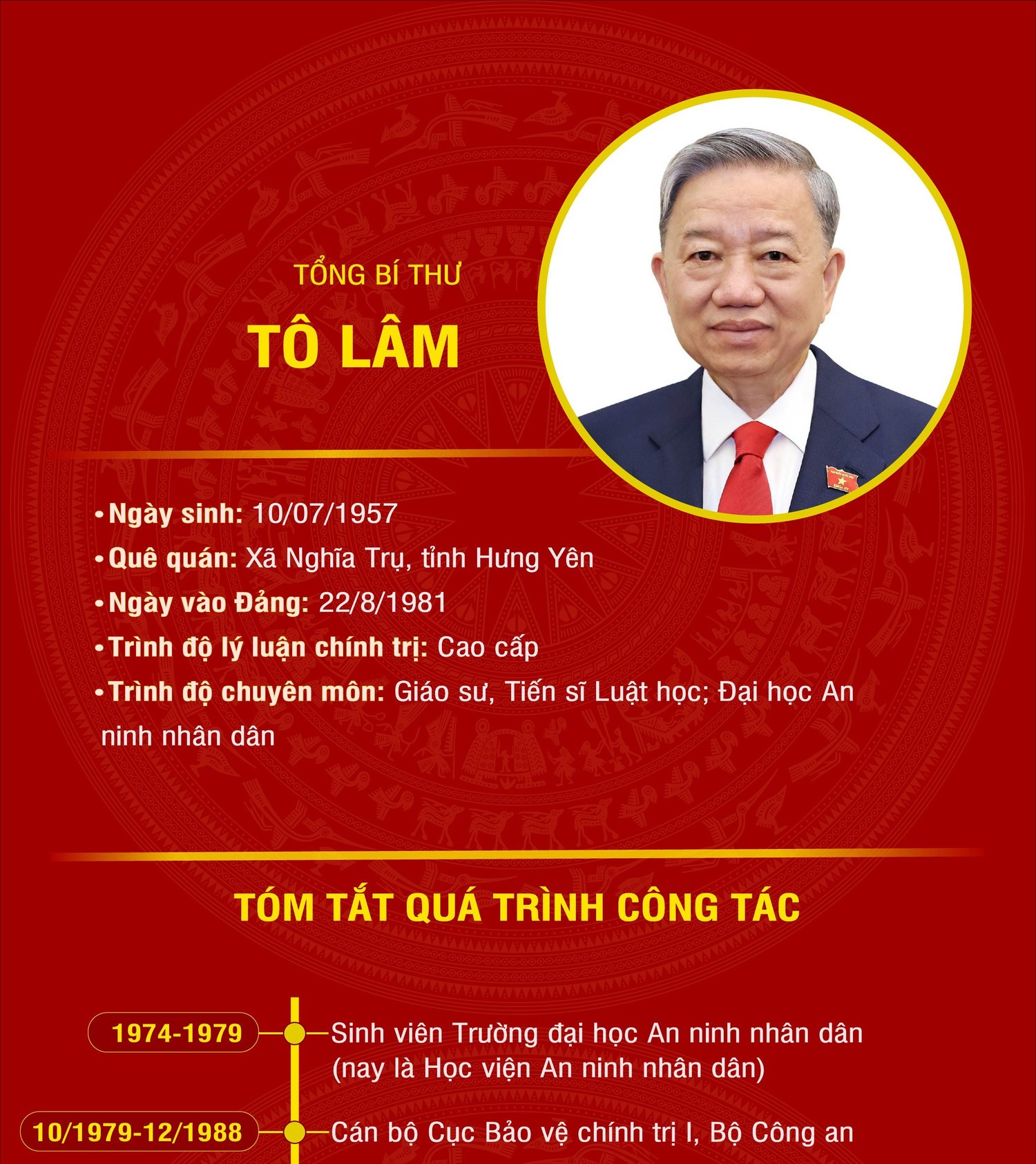 [Infographic] Tiểu sử Tổng Bí thư Tô Lâm
