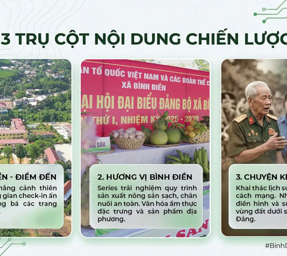 Đưa nghị quyết vào cuộc sống, cách làm hay của Bình Điền