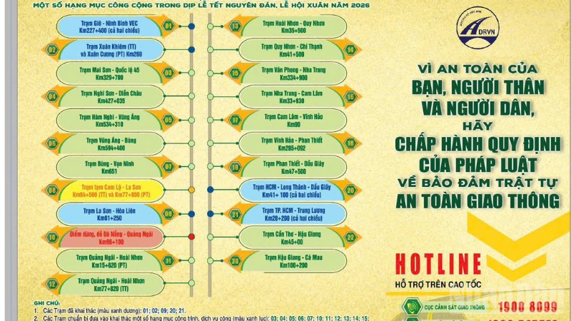 Đẩy mạnh tuyên truyền, giám sát an toàn giao thông trên cao tốc Bắc-Nam