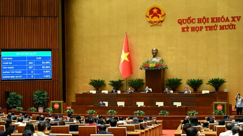 Chậm nhất đến 1 7 2027 Hoàn thành bố trí vị trí việc làm và xếp lương tương ứng cho viên chức