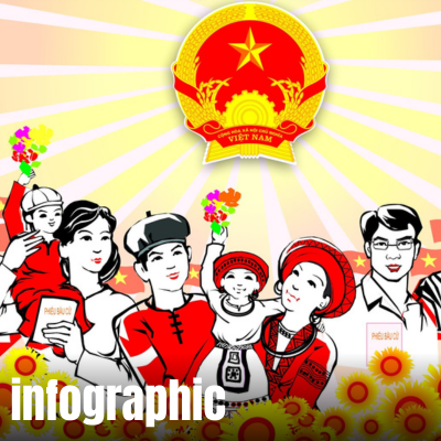 Tổng quan công tác bầu cử đại biểu Quốc hội khóa XVI và bầu cử đại biểu HĐND các cấp nhiệm kỳ 2026 - 2031 tại TP Huế