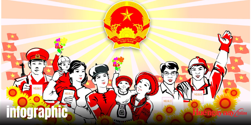 Tổng quan công tác bầu cử đại biểu Quốc hội khóa XVI và bầu cử đại biểu HĐND các cấp nhiệm kỳ 2026 - 2031 tại TP Huế