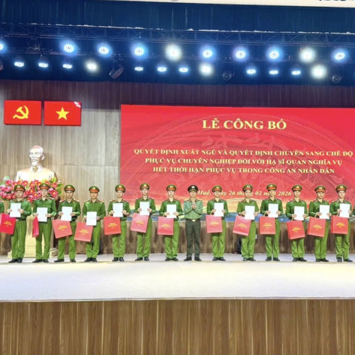 Hơn 160 hạ sĩ quan Công an xuất ngũ