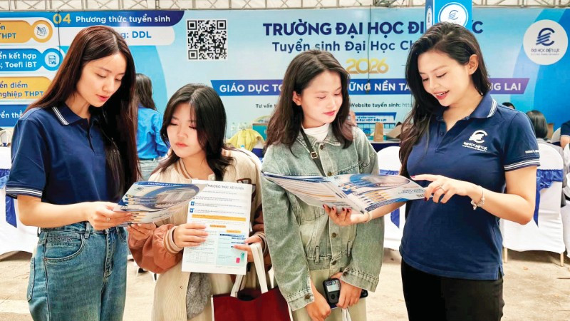 Định hướng lựa chọn ngành học và cơ hội nghề nghiệp cho học sinh