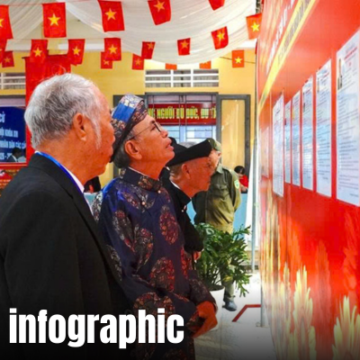 Toàn cảnh ngày hội non sông tại TP Huế