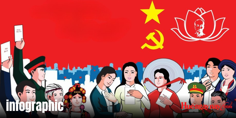 Các mốc thời gian sau ngày bầu cử đại biểu Quốc hội và HĐND các cấp nhiệm kỳ 2026 - 2031